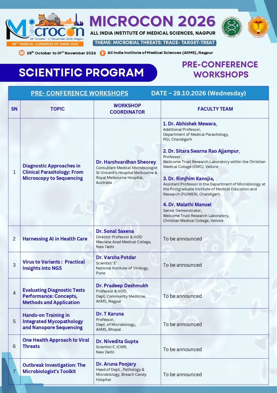 Micro Conference Examples Pre Conference Workshop – Microcon2026