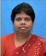 Prof. Anupma Jyoti Kindo